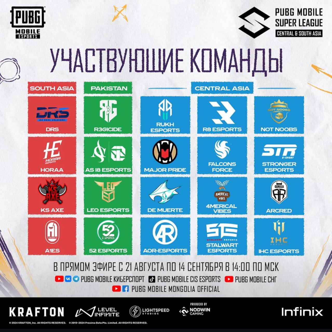 Участвующие команды на турнире PMSL CSA 2024: Осенний сплит